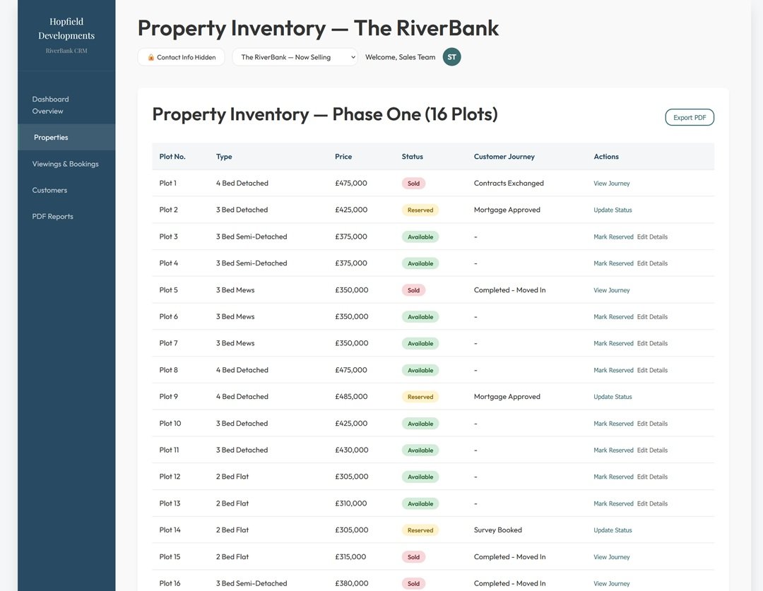 Hopfield CRM property inventory table with plot status and customer journey stage for all 16 tracked plots