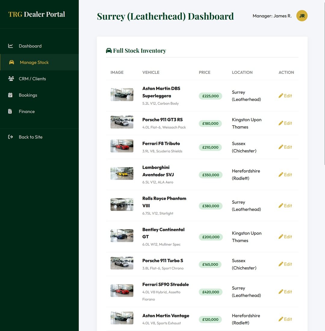 TRG Prestige Cars Dealer Portal — full stock inventory table with prices, locations and edit actions