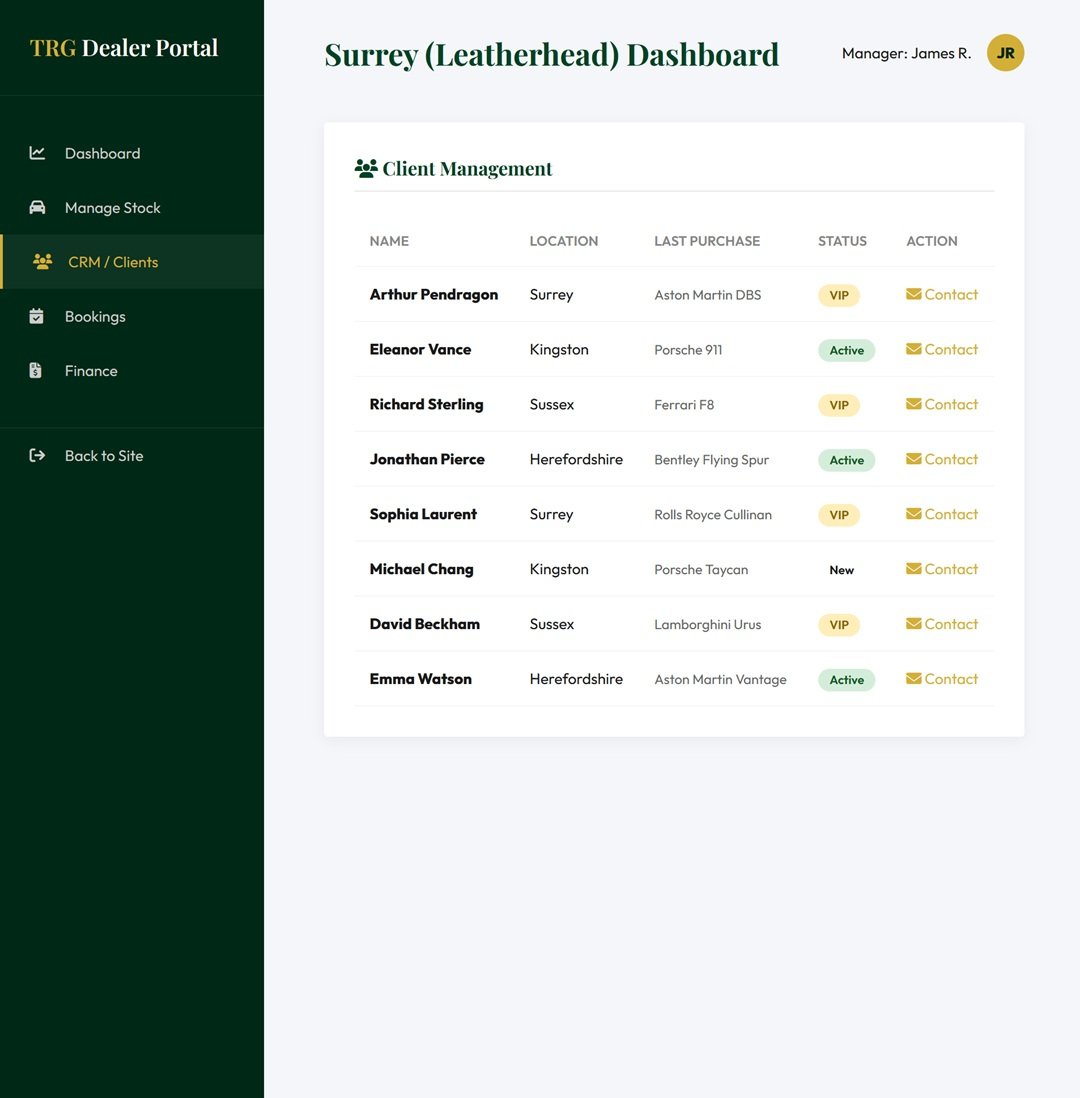 TRG Prestige Cars Dealer Portal — CRM client management table with VIP status and last purchase