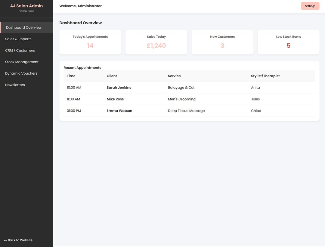 AJ Hair & Beauty Salon admin dashboard overview