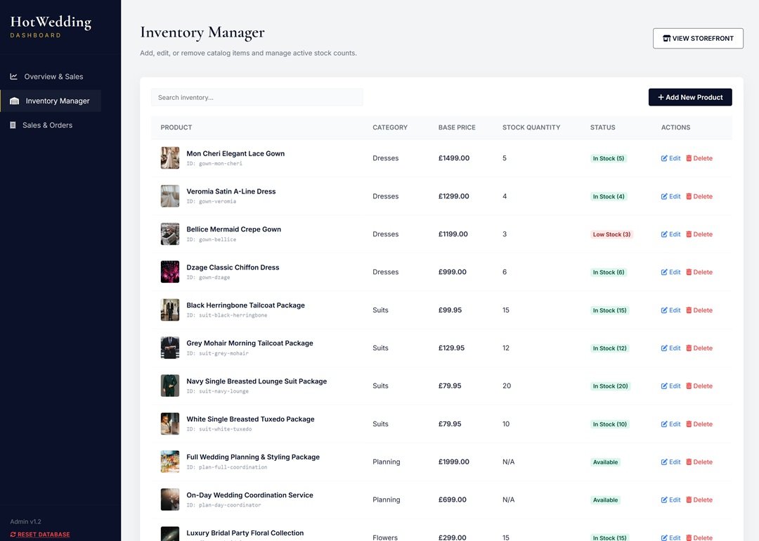 HotWedding dashboard — Inventory Manager