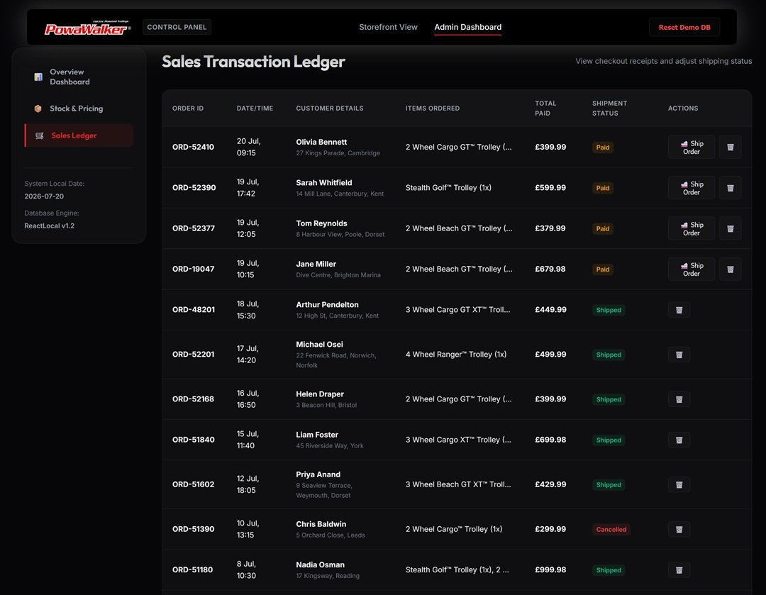 PowaWalker Sales Transaction Ledger with customer details, items ordered and shipment status