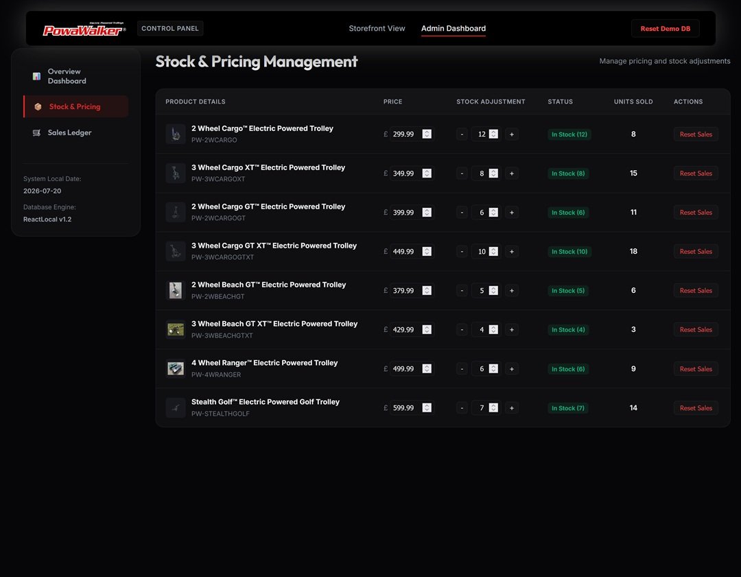PowaWalker Stock and Pricing Management dashboard with price editing and stock adjustment controls